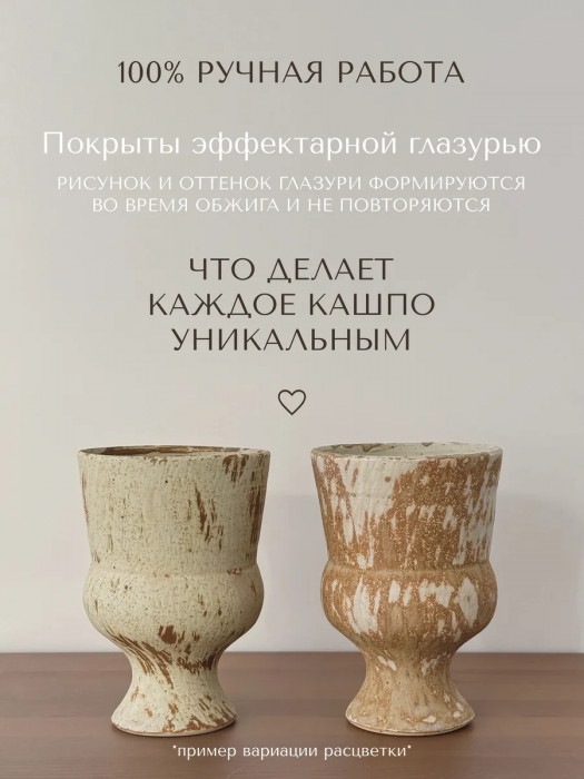 Кашпо для цветов комнатных керамика